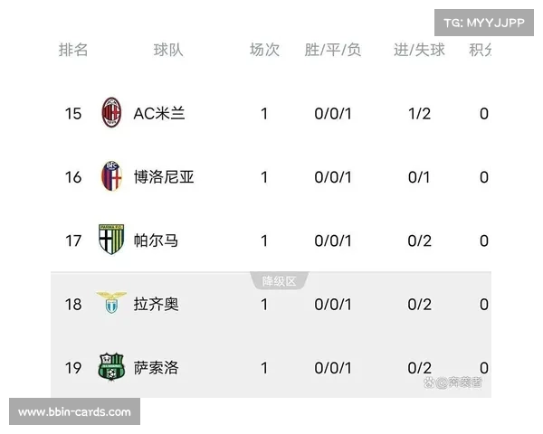 国米近五场对阵NBA球队全胜保持强势表现 国米近五场对阵NBA球队全胜保持强势表现